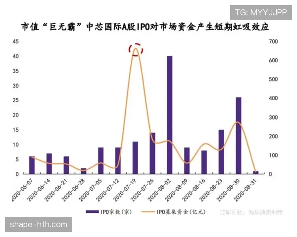 瓦伦西亚财政危机长期影响逐步反映，球队竞争力稳定性持续承压