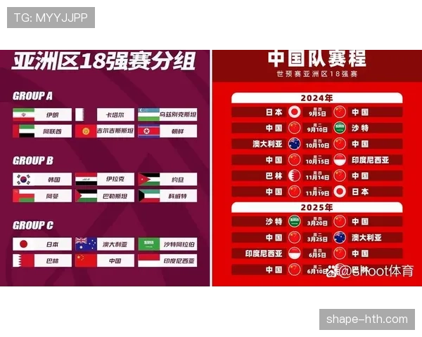 2026世界杯规则下排名怎么算定 2026世界杯规则下排名怎么算定